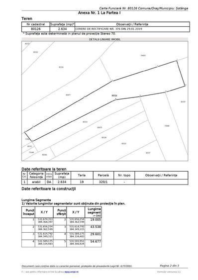 Teren intravilan arabil Teis - 4