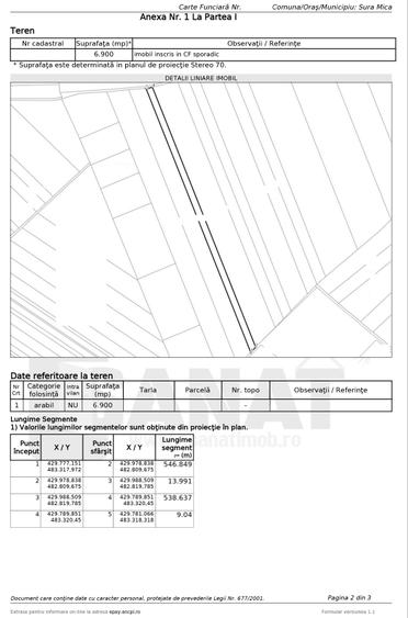 RO/EN Ocazie: Teren de 50.400 mp in Sura Mica - 5
