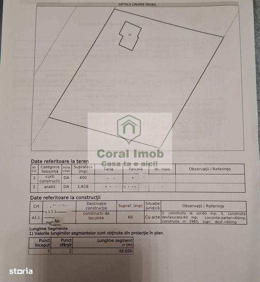 Vanzare casa de paianta la 10 km de Urziceni, Ialomita - 5