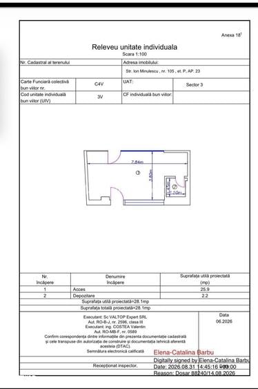 Spatiu comercial | Proiect Boutique | Investi?ie Sigura