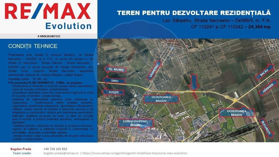 DE VÂNZARE|Teren Sânpetru - REZIDENTIAL/COMERCIAL -  comision 0% - 2