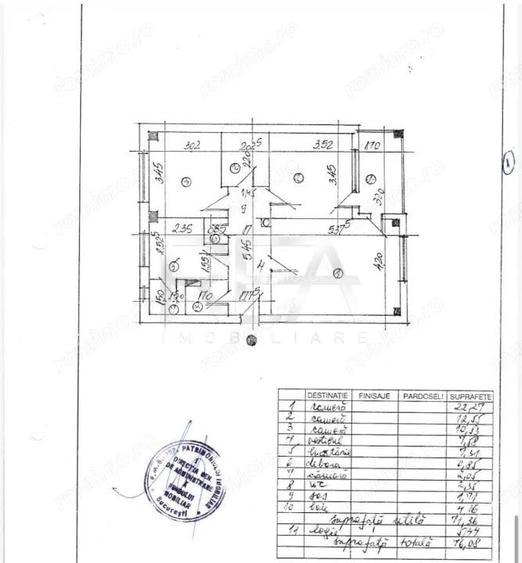 3 camere Parcul Sebastian