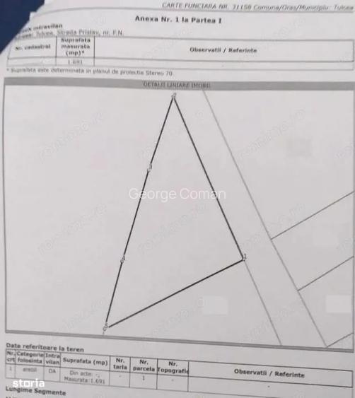 TEREN INTRAVILAN STRADA PRISLAV TEREN INTRAVILAN STRADA PRISLAV