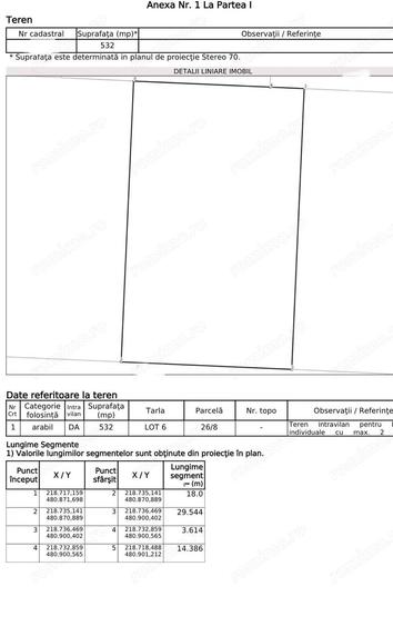 AV671 De vanzare 2 PARCELE la Bucovat, cu UTILITATI, 50m de asfalt - 2