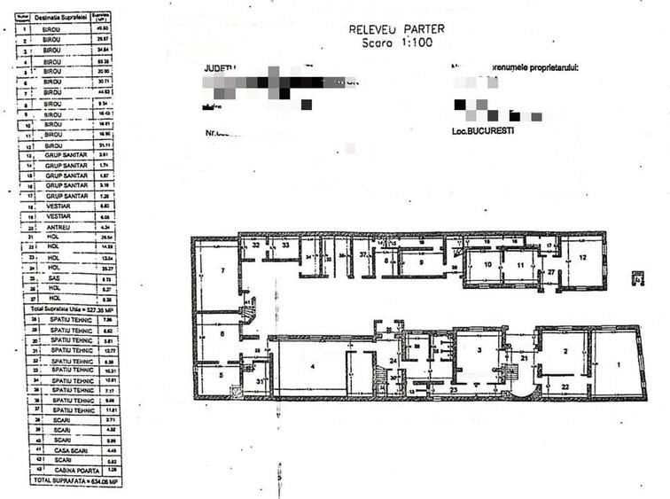 Cladire ultracentrala 1966 mp | consolidata | teren 1131 mp | Victoriei - Sfinti - 13