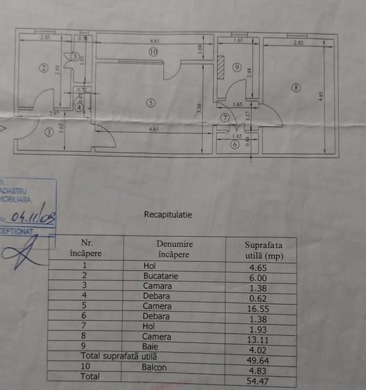 Tatarasi Dispecer-2 Camere 54mp-bloc fara risc - 2