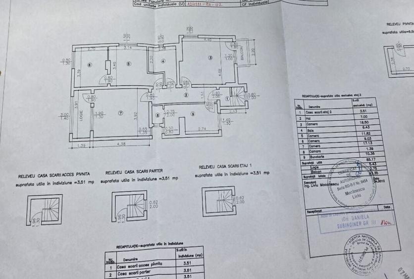 4 CAMERE // ZONA CENTRALA // CENTRALA PROPRIE // BOXA - 7