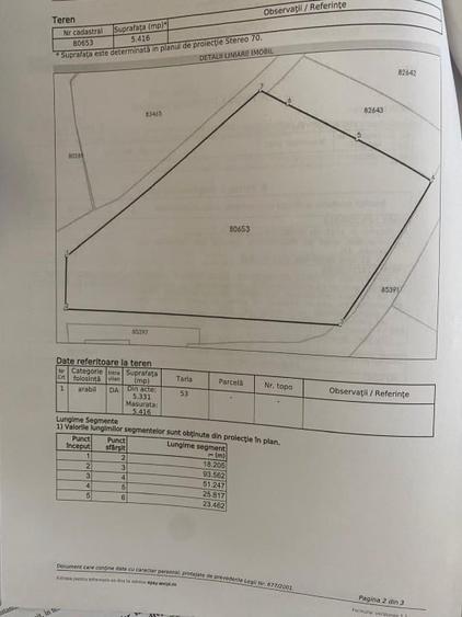 De vanzare teren intravilan 5416 mp Calinesti, Judet Arges, 19 euro/mp neg - 2