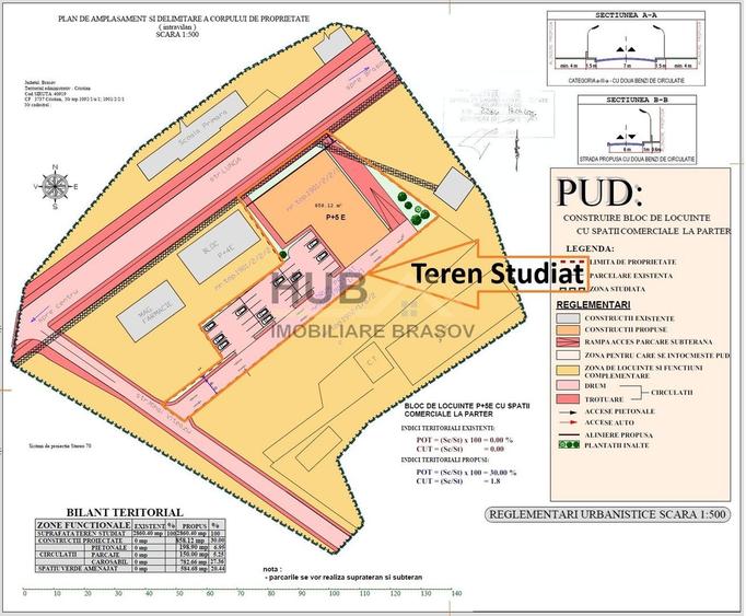 Teren Construcții intravilan de 2919 mp, în Cristian
