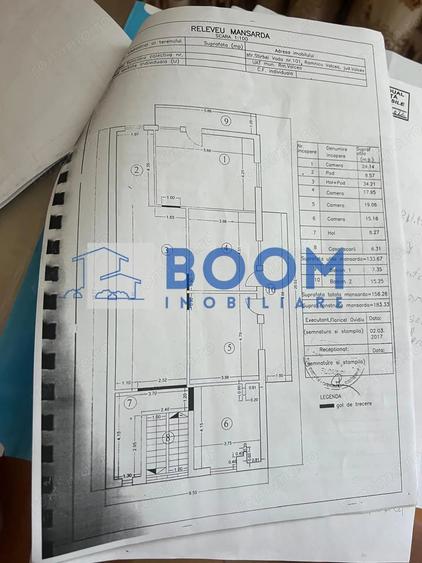 Vila D+P+2 | Pretabil Bloc Boutique - 14