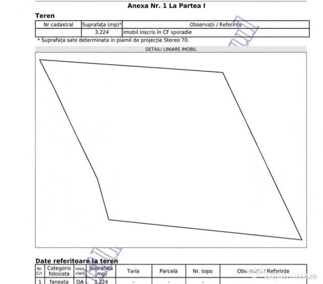 Teren intravilan, 3224mp, front 59ml, Dorna Candrenilor, Vat - 1