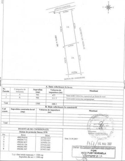 Arges Vanzare teren - 1