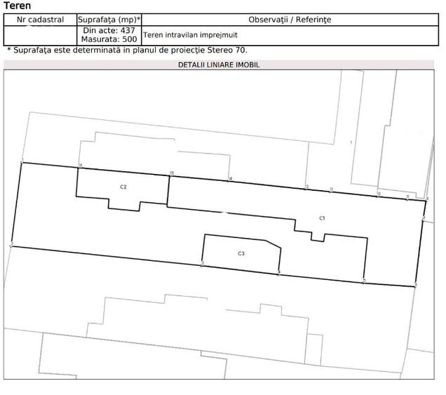 De vanzare teren intravilan central in Ploiesti /Oportunitate investitionala - 6