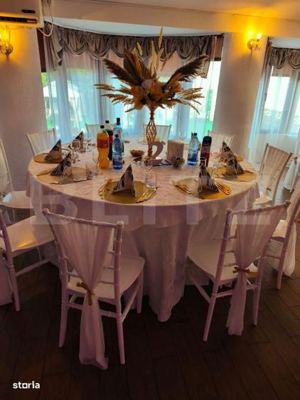 Centru Comercial, 293 mp, Aleea Manastirea Dealu - 5