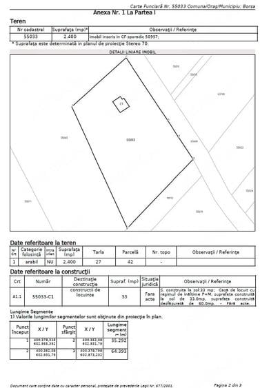 Casă cu 2 camere cu Teren 900 Mp în Central