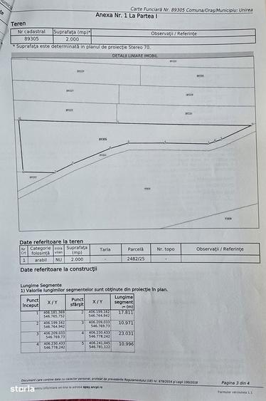 Teren de vanzare - 1