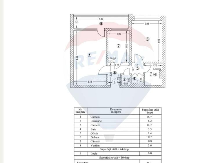 Oportunitate de investitie! Renoveaza dupa bunul plac!