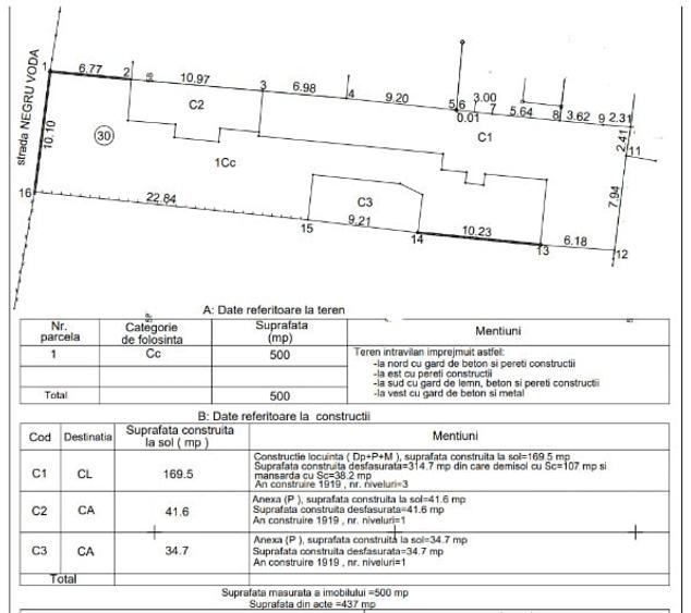 De vanzare teren intravilan central in Ploiesti /Oportunitate investitionala - 1