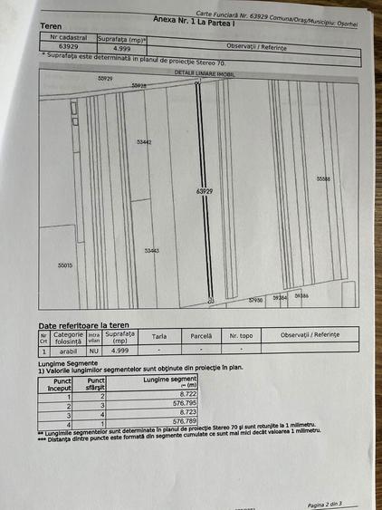 Teren Osorhei in spate la Parcul Industrial, langa Centura Osorhei - 6