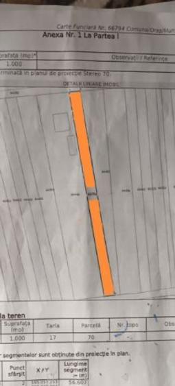 Teren de Vânzare  - 4