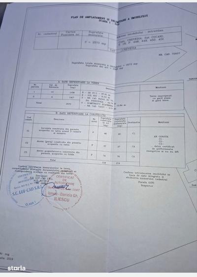 Teren intravilan cu deschidere din D1A - 4