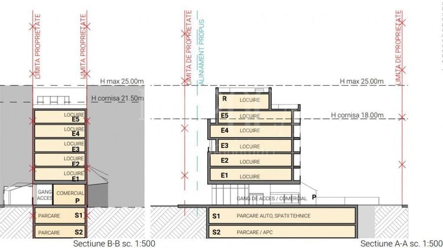 Teren intravilan industrial de vanzare in Centru, Cluj Napoca - 2