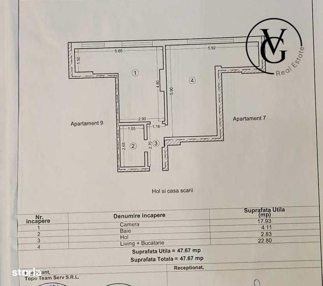 Apartament 2 camere in bloc nou - Centru de Scafandri - Abator - 6
