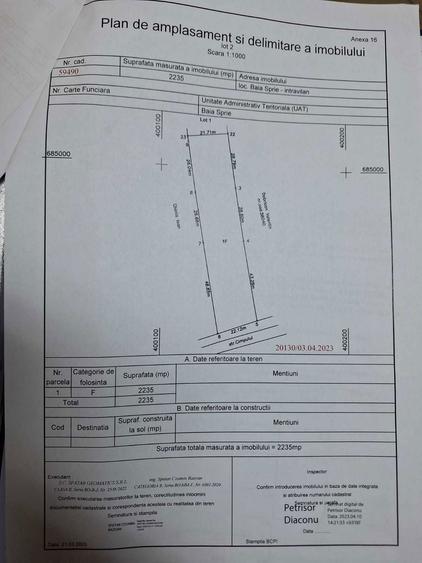 Teren de vanzare intravilan Baia Sprie - 7