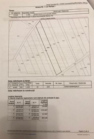 Teren 1450mp Carcea - 2