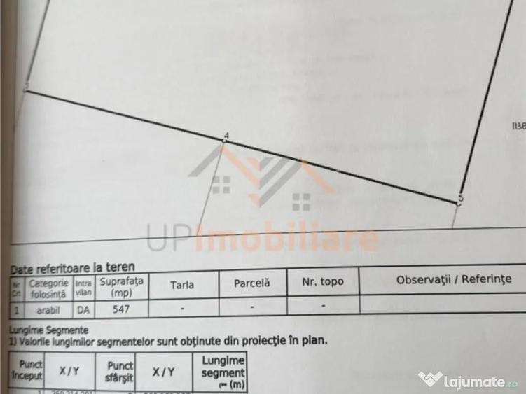 TEREN INTRAVILAN | 547 MP | SANTANDREI - 1