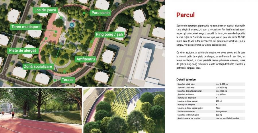 Teren pentru construcție de case, în ARED CITY. - 6