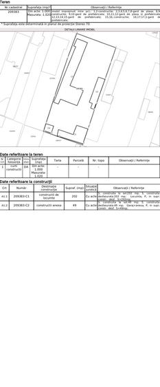 Propietate  km 4/5 .  1000 mp , din care 250 mp construcții - 10