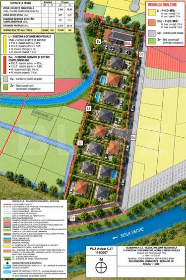 Teren Construcții intravilan de 501 mp, în Sânandrei
