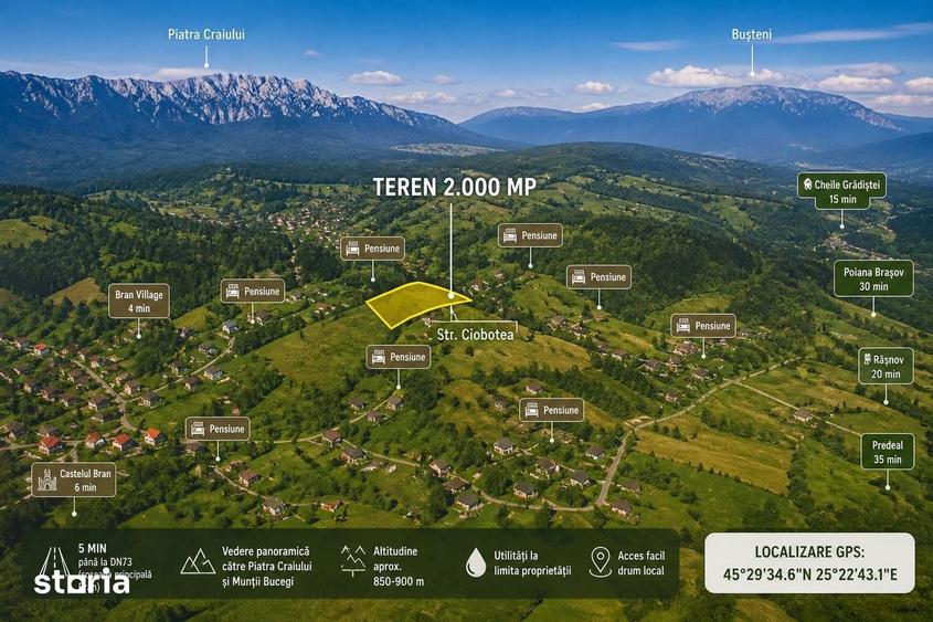 BRAN Moieciu Teren-2,000 mp- Pozitie superba - 1