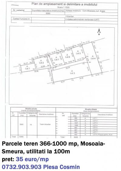 Terenuri Trivale, diverse suprafete, utilitati - 8