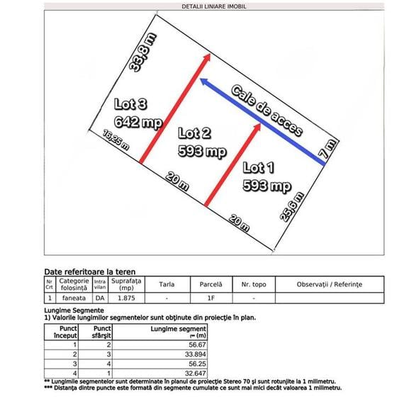 Teren pentru casa cu vedere frumoasa - 1