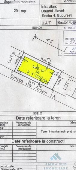 Teren intravilan - 291 mp - Aparatorii Patriei / Drumul Jilavei - 1