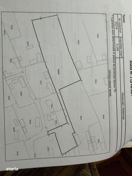 5100 mp Intravilan Perieti, Olt - 1