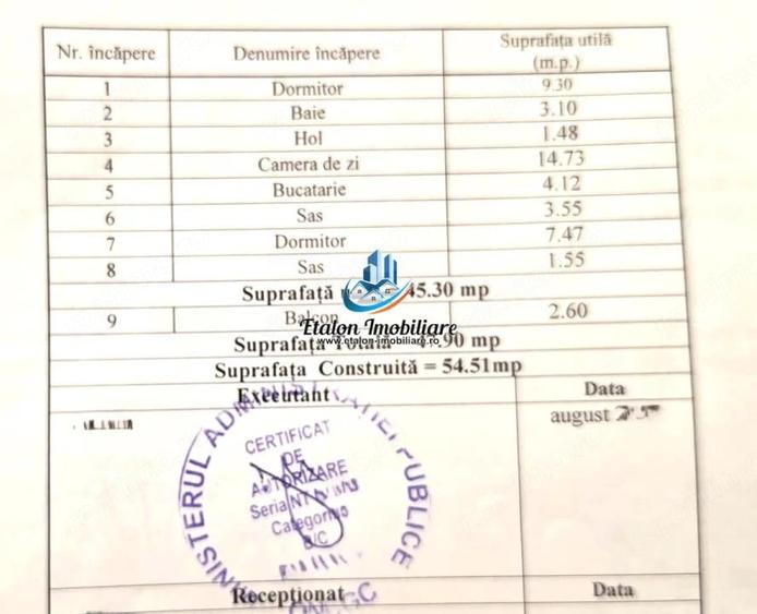 Apartament cu 3 camere semidecomandat în Calea Romanului