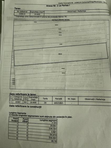 BRASOV,Teren agricol 19.600 mp, 1,96 ha/ Săcele,Front stradal 56 ml,Investiție - 9