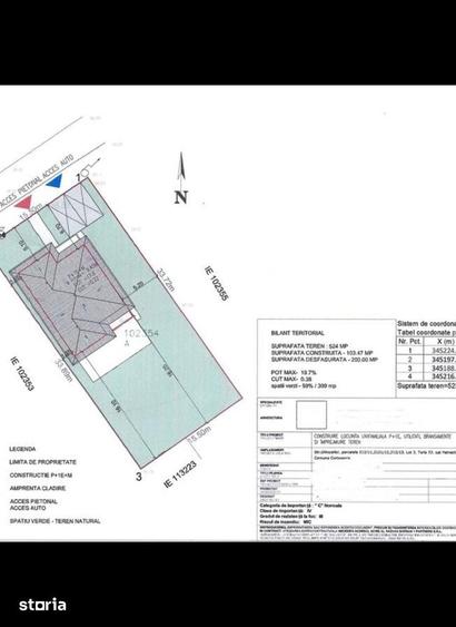 Teren cu autorizatie de construire in avizare - 3