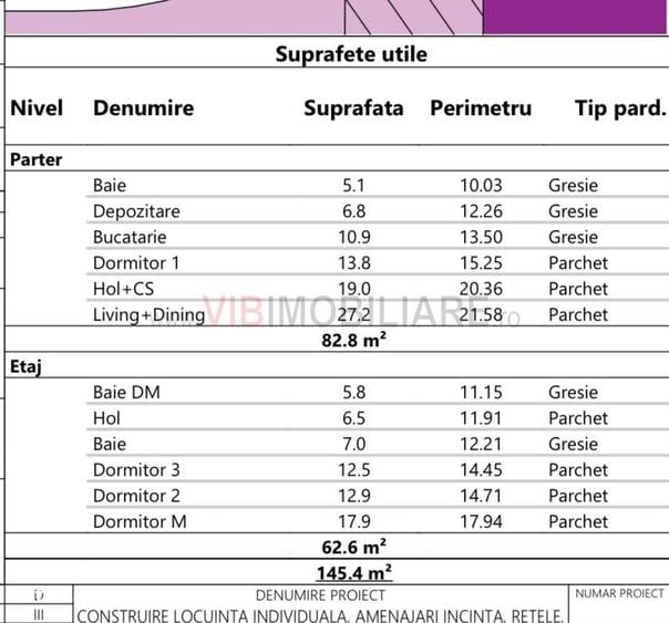 Casă cu 4 camere cu Teren 520 Mp în Drumul Taberei