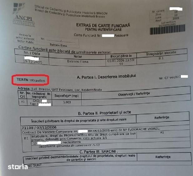 Teren de 1000 mp, în Feldioara