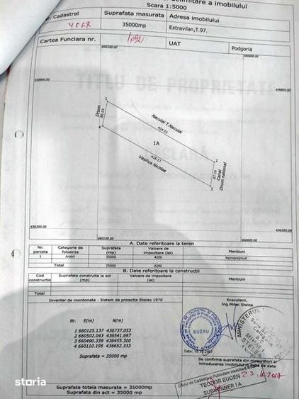 Teren de 35000 mp, în Central