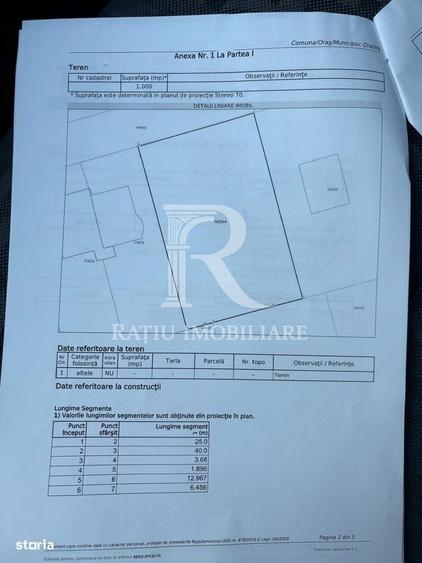 Teren intravilan 1000 MP | Cartierul Grigorescu | Oradea - 1
