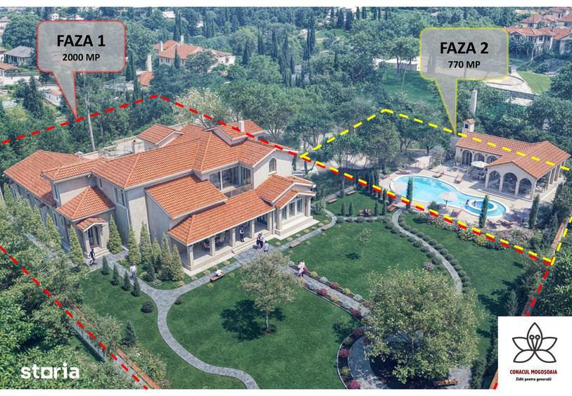 Casă cu Teren 2770 Mp în Mogoșoaia