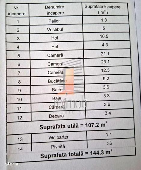 Apartament cu 3 camere în Ștefan cel Mare