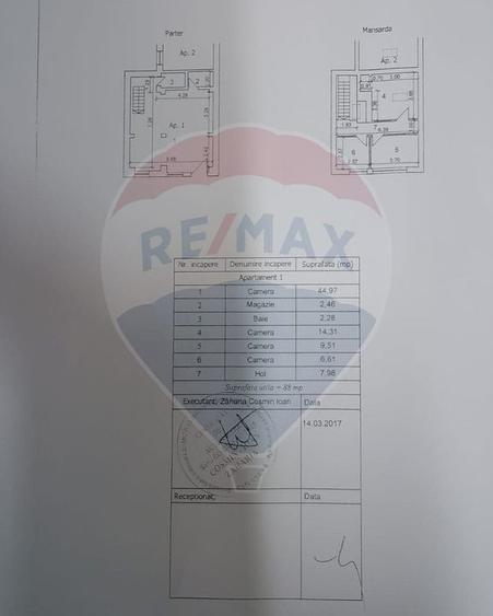 Casă cu 4 camere cu Teren 50 Mp în Blumăna