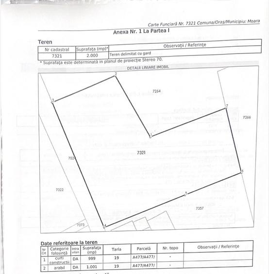 Teren de 2000 mp, în Exterior Vest