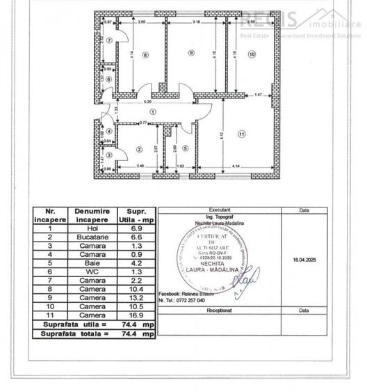 Apartament cu 4 camere semidecomandat în Stupini